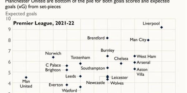 九游体育下载-林良锋：曼联拿下争四关键3分，但表现仍无本质改变