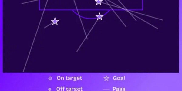 九游体育下载-曼联单赛季英超助攻榜：贝克汉姆15次居首，B费现役13次|大卫·贝克汉姆|曼联队|安东尼奥-瓦伦西亚|布鲁诺·费尔南德斯|瓦伦西亚_新浪体育_新浪新闻