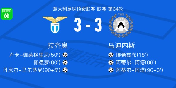 九游体育-拉齐奥3-3乌迪内斯，埃希兹布先拔头筹，丹尼尔-马尔蒂尼扳平